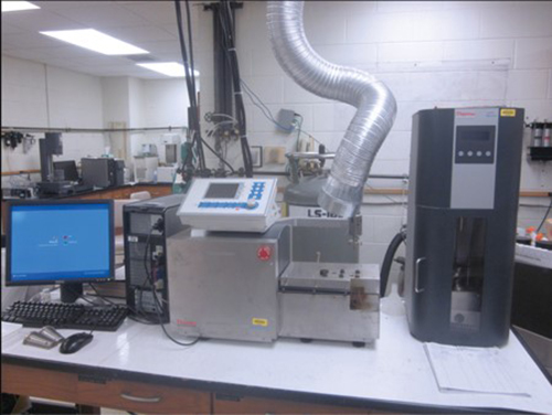 Thermo Scientific HAAKE MiniLab II