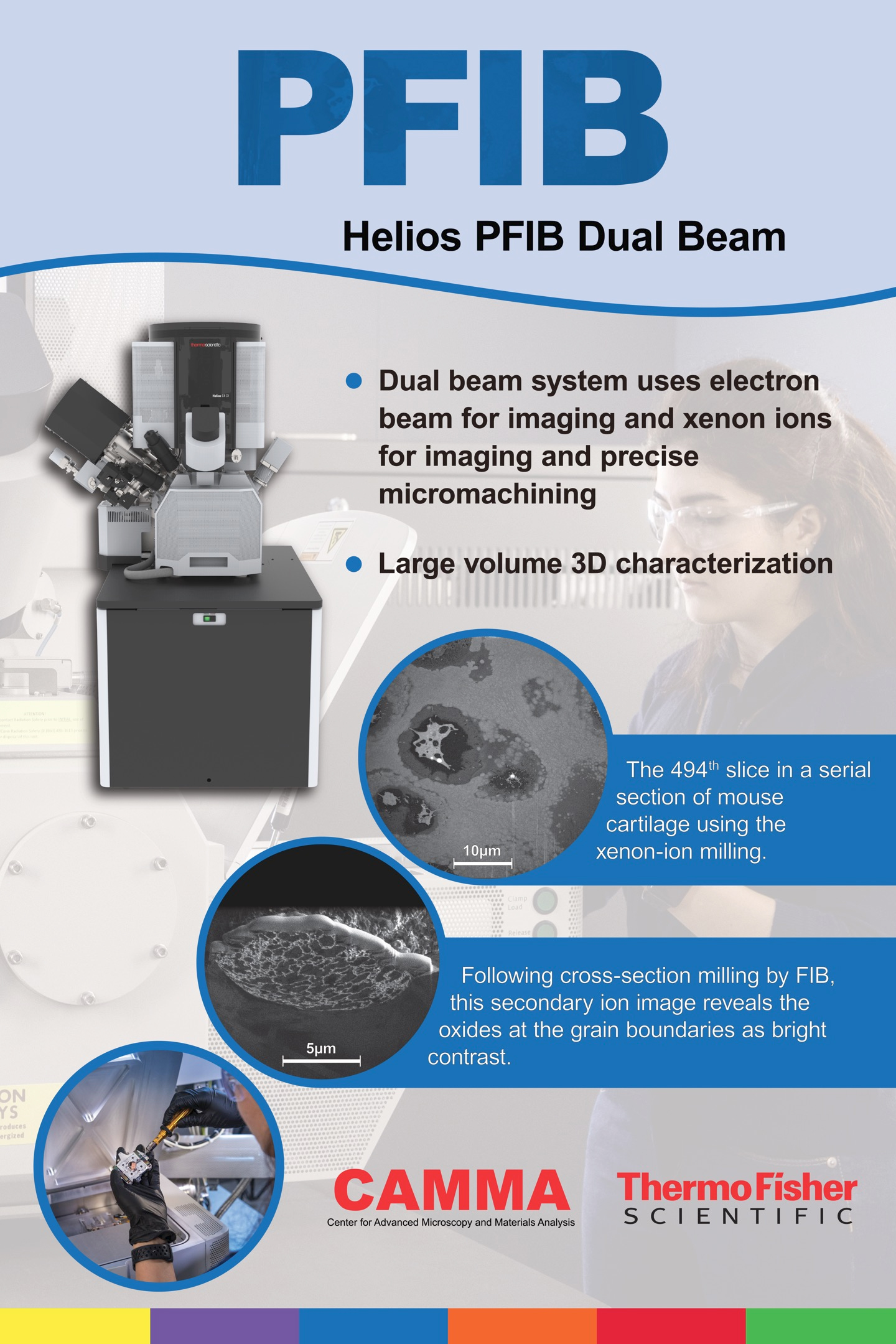 Helios PFIB Dual Beam