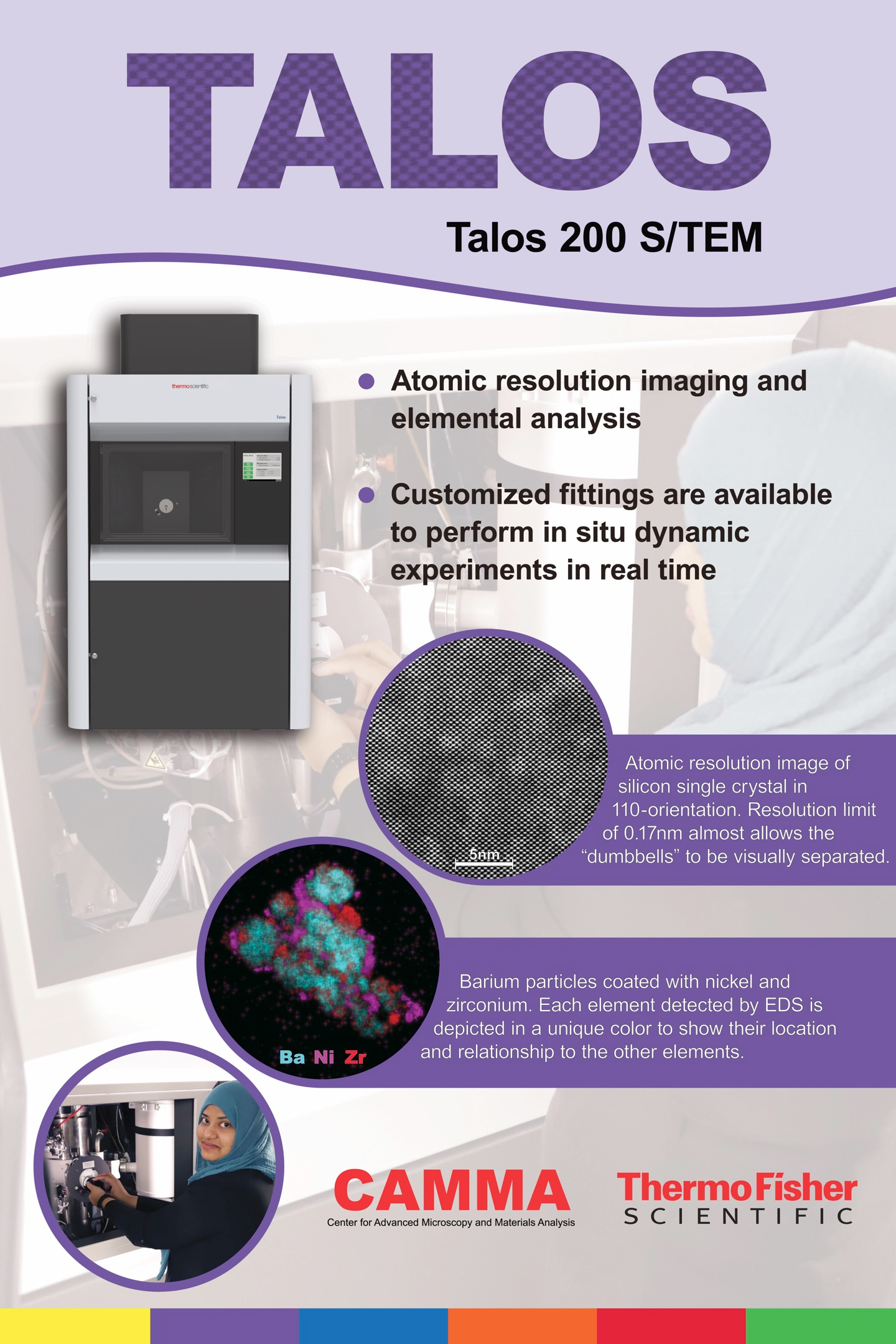 Talos 200 S/TEM