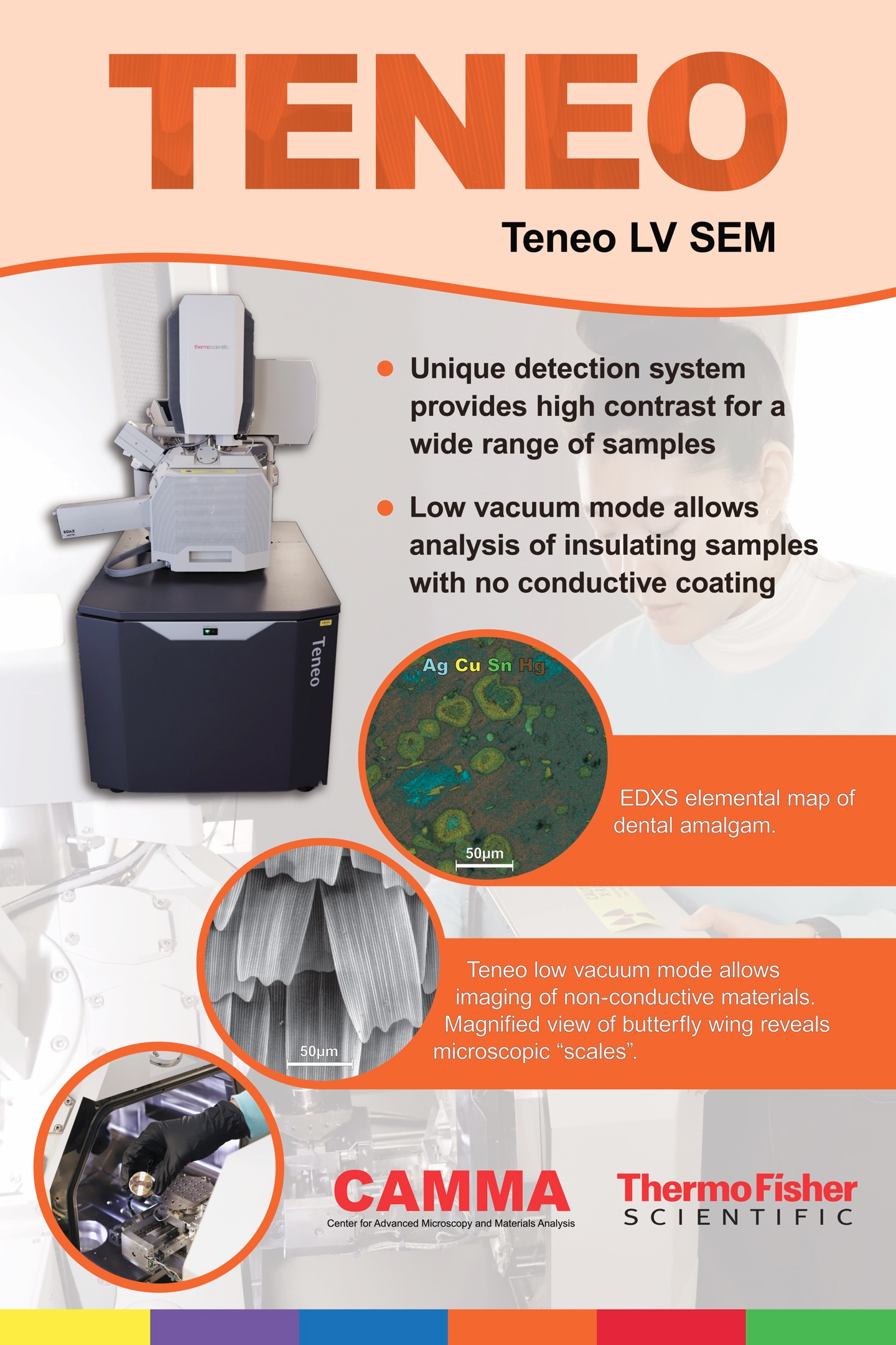 Teneo LV SEM