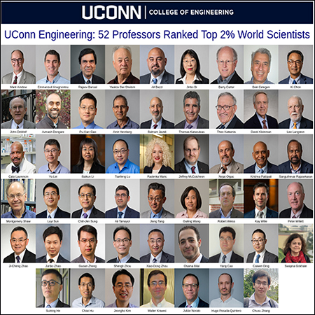 52 faculty members ranked top 2% world scientists