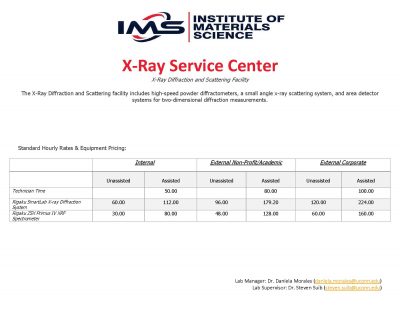 X-Ray Lab Rates