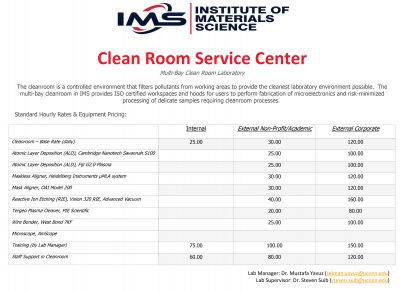 Clean Room Rates